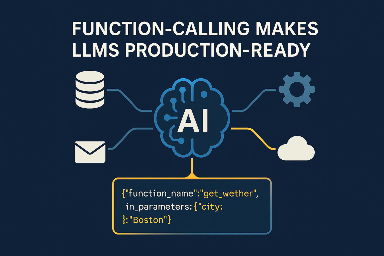 The Rise of Function Calling
