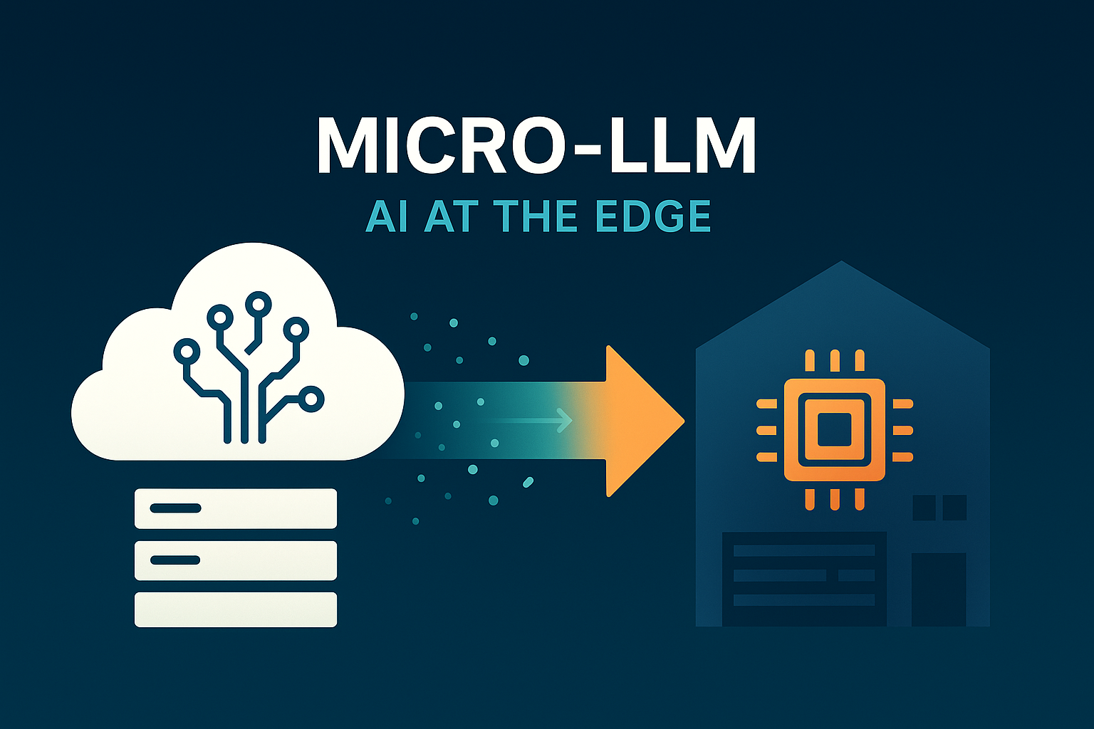 Three months ago, the focus shifted from massive LLMs to efficient Micro-LLMs (1-10B parameters). Learn why these smaller, fine-tuned models are becoming the standard for secure, cost-effective, and on-premise enterprise AI deployment.